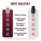 Test Supplement