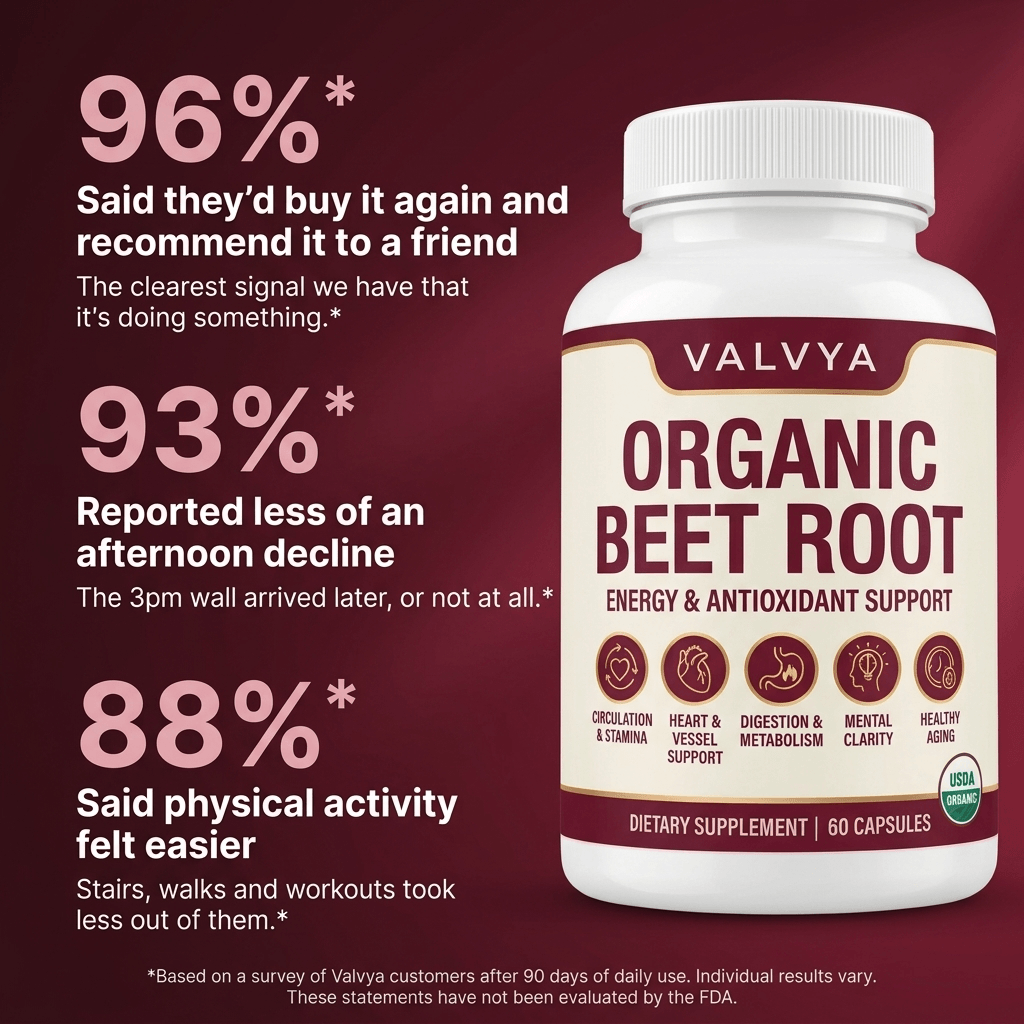 Test Supplement